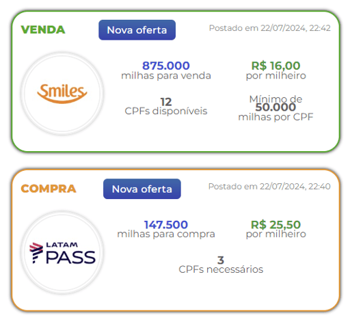Exemplo de ofertas no Balcão de Milhas